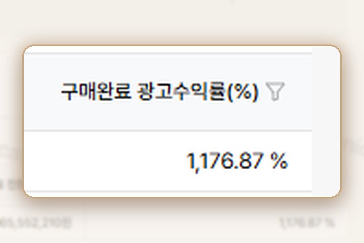 박스·패키지 네이버 검색광고 광고 관리자 매출·ROAS 화면