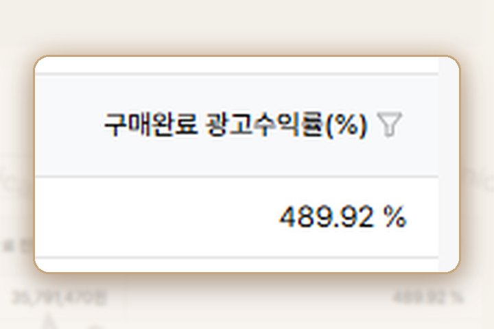 가구 네이버SA(파워링크/쇼핑검색) 광고 관리자 매출·ROAS 화면