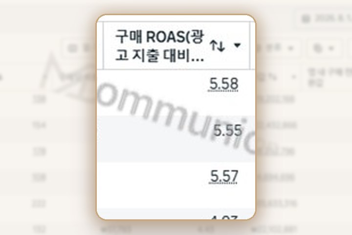 다이어트보조제 메타 광고 관리자 매출·ROAS 화면
